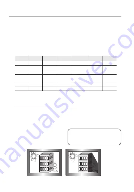 Samsung Wisenet SCD-5081R User Manual Download Page 20