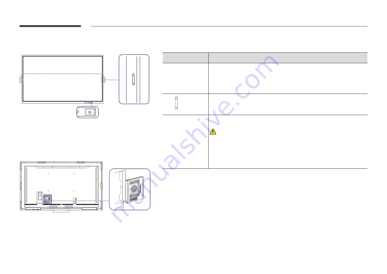 Samsung WM75A User Manual Download Page 10