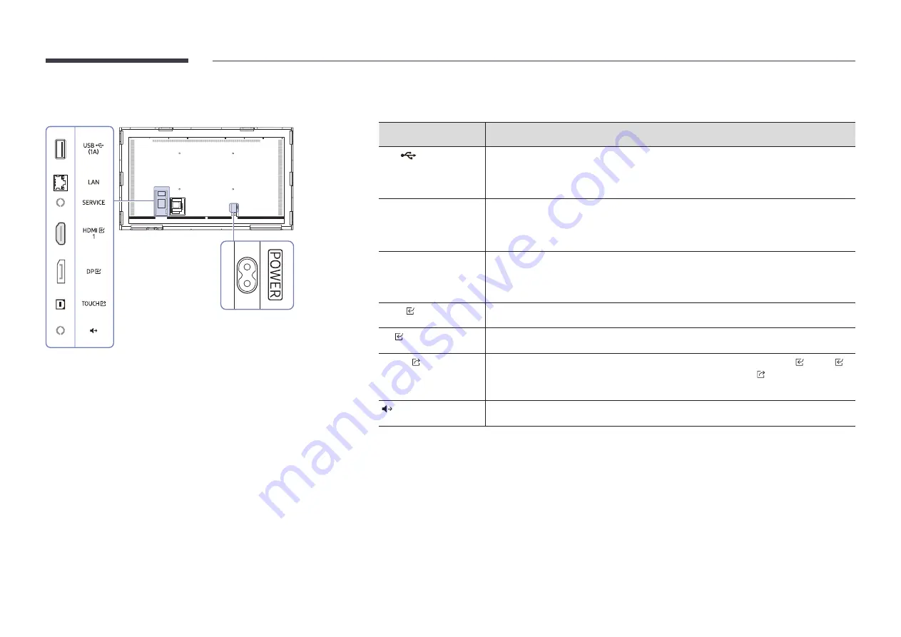 Samsung WM75A User Manual Download Page 11