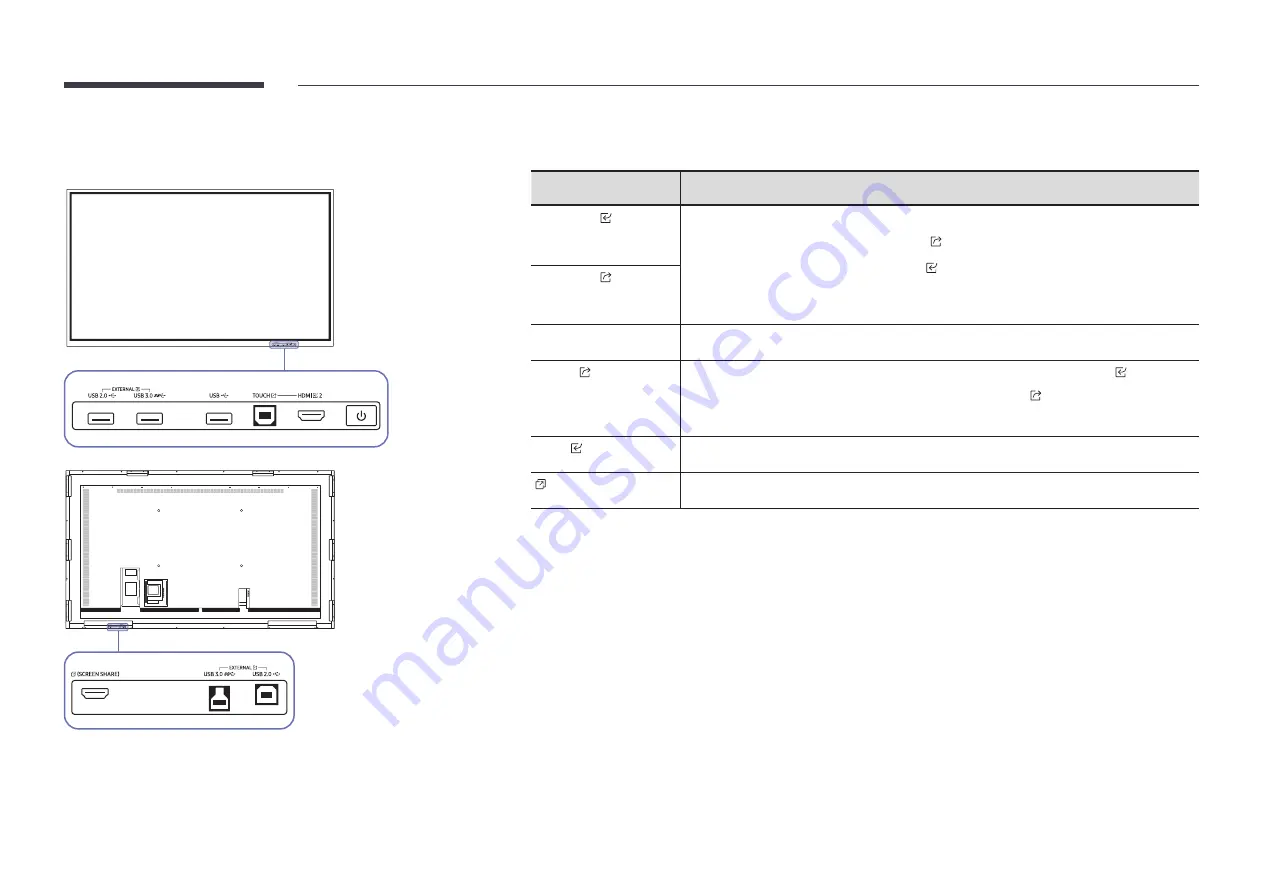 Samsung WM75A Скачать руководство пользователя страница 12