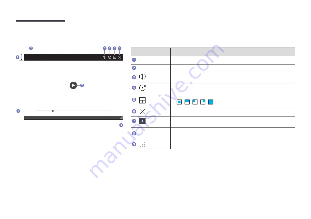 Samsung WM75A User Manual Download Page 39