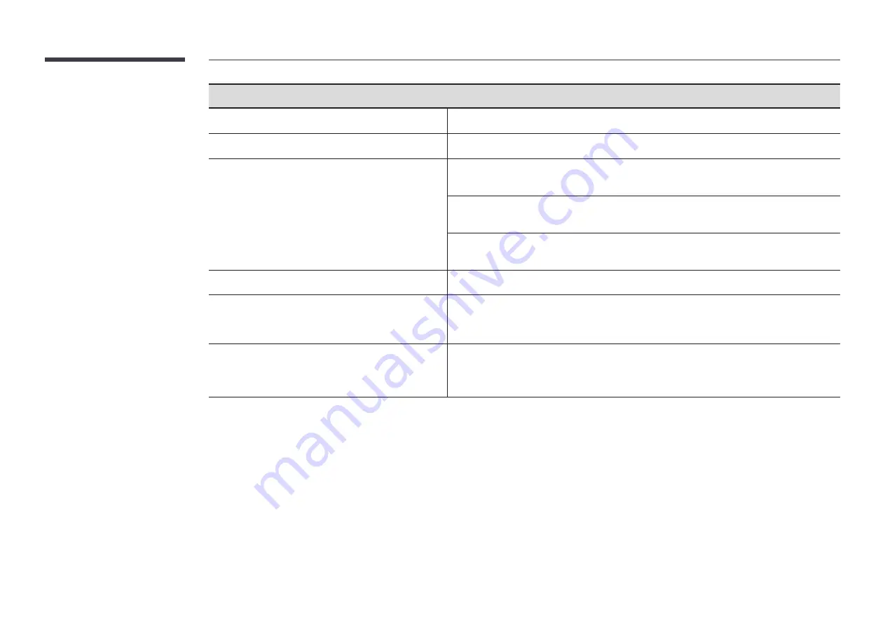 Samsung WM75A User Manual Download Page 63