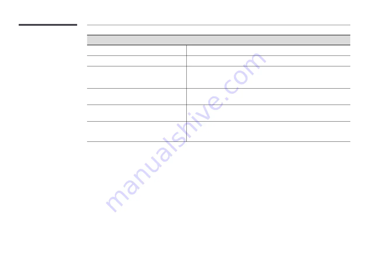 Samsung WM75A Скачать руководство пользователя страница 66