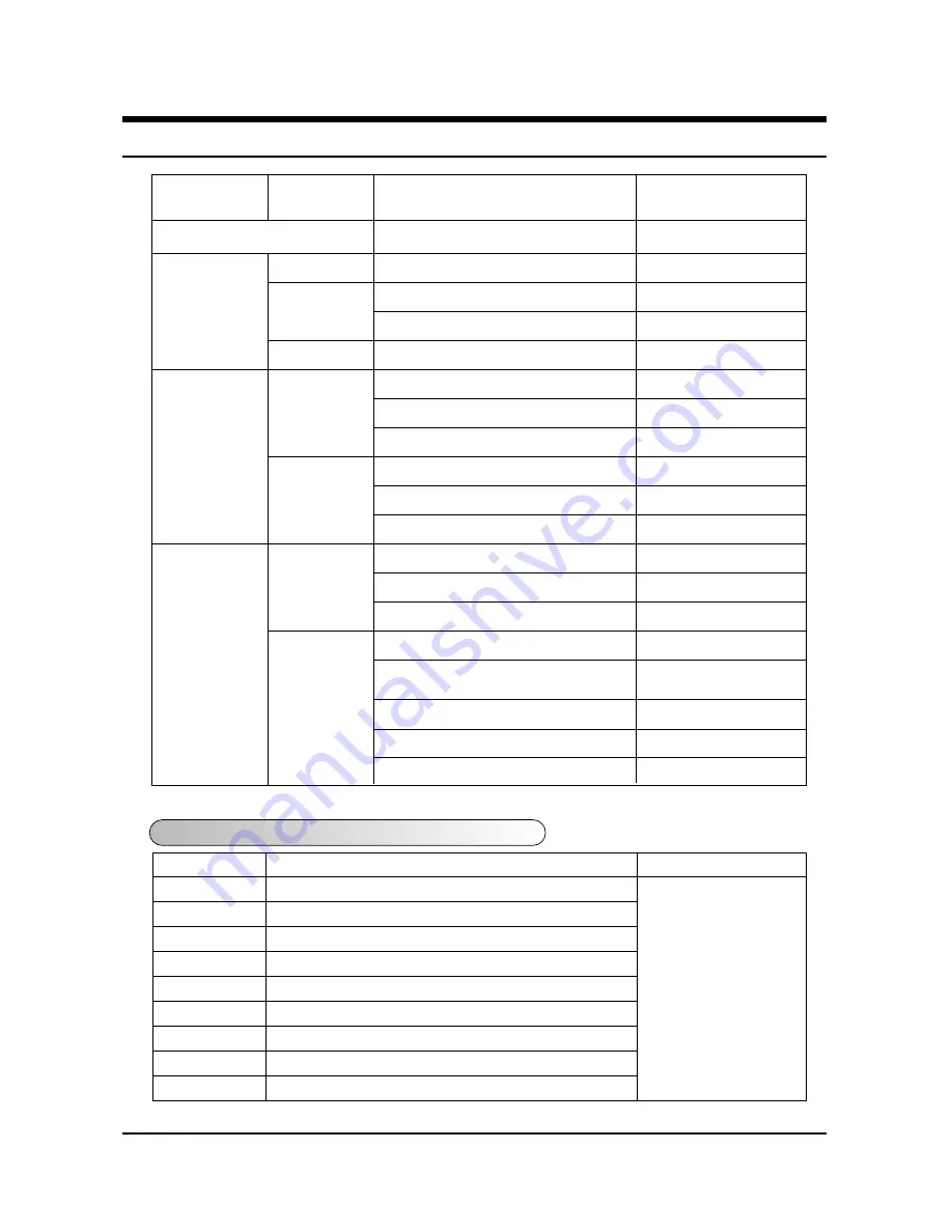 Samsung WS28M64VS8XXEC Service Manual Download Page 12