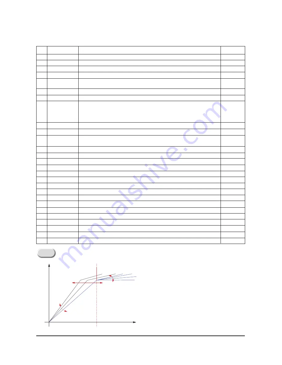 Samsung WS28M64VS8XXEC Service Manual Download Page 24