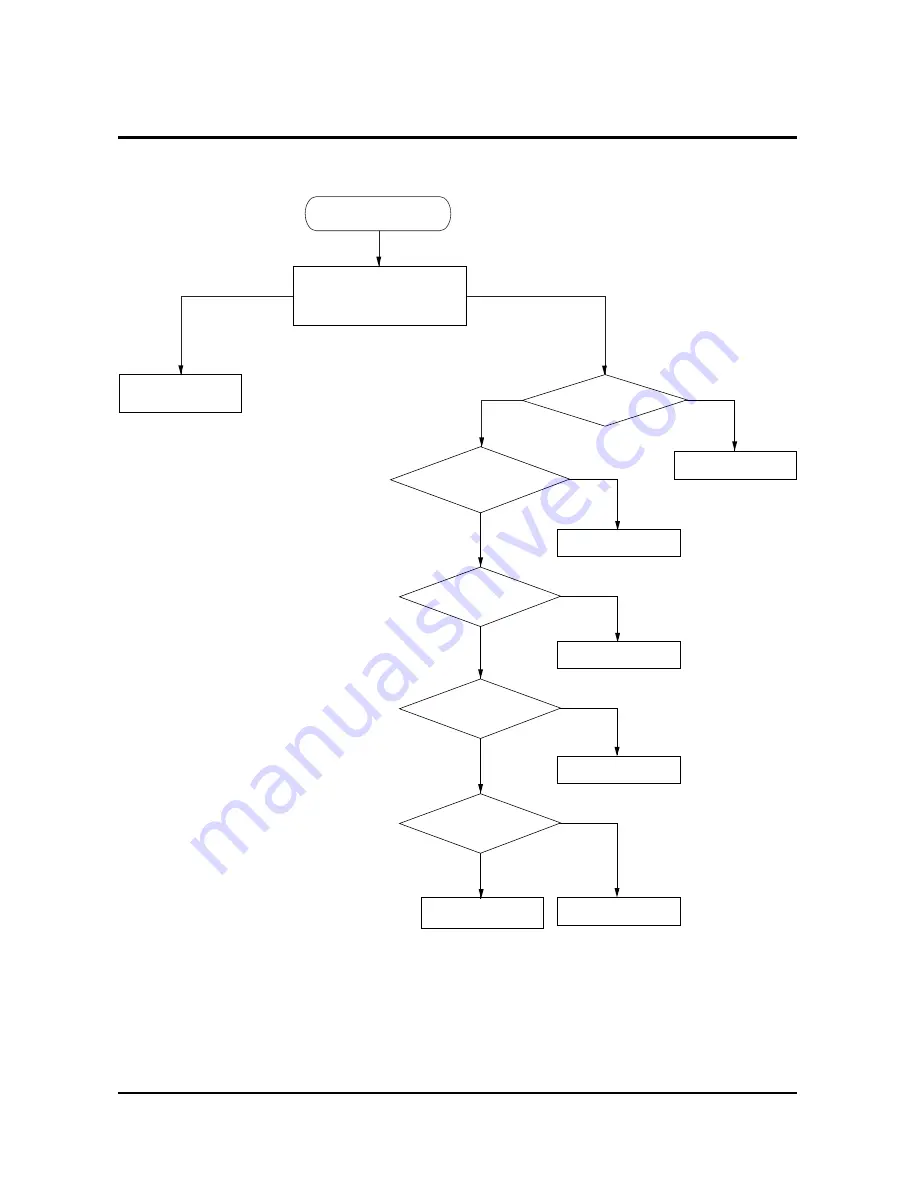 Samsung WS28M64VS8XXEC Service Manual Download Page 46