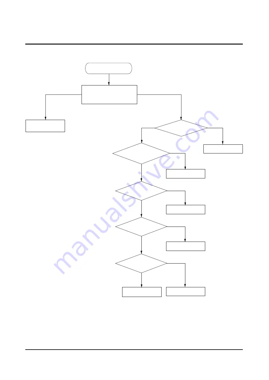 Samsung WS28V53NS8XXEC Service Manual Download Page 46