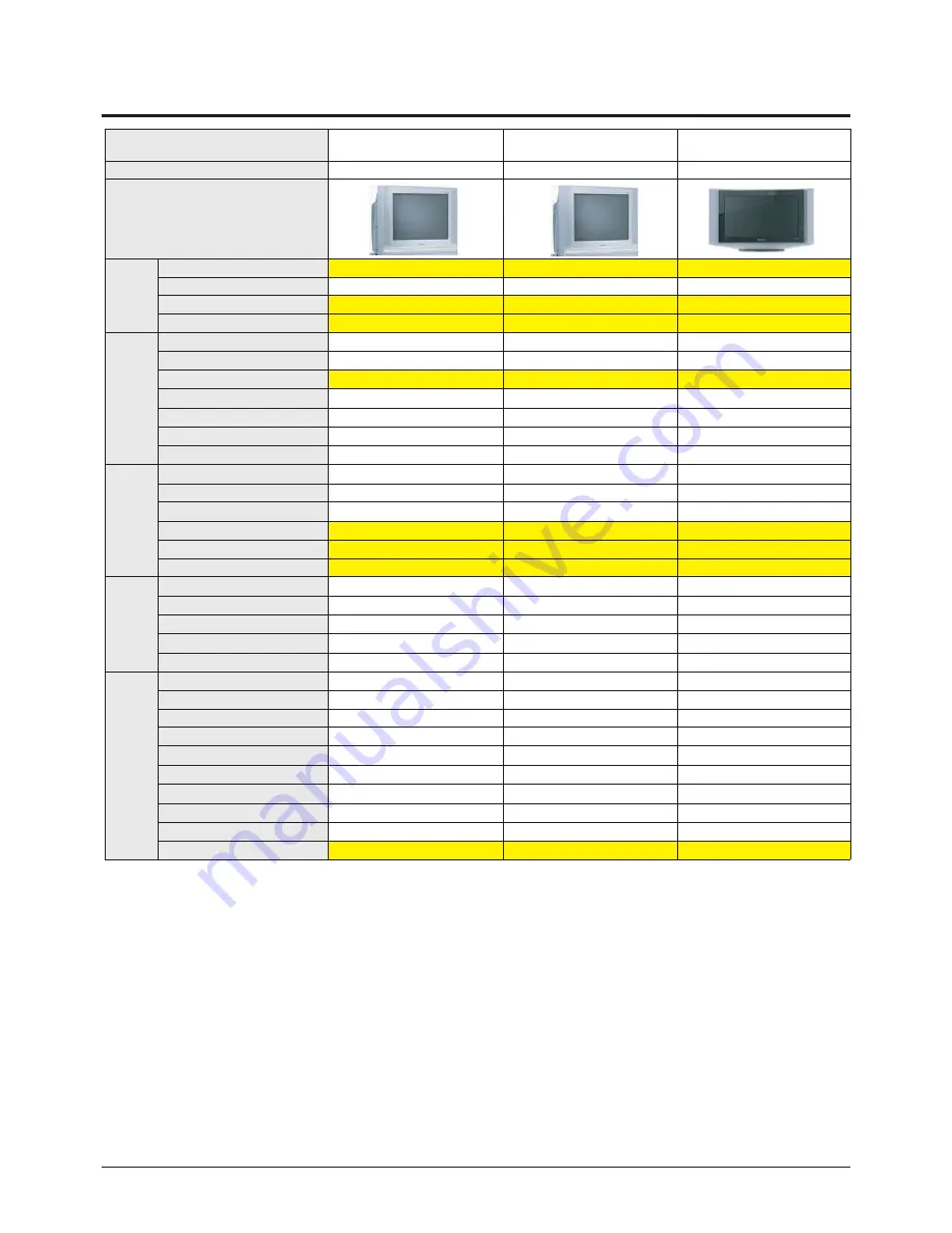 Samsung WS32Z306VBXXEC Service Manual Download Page 13