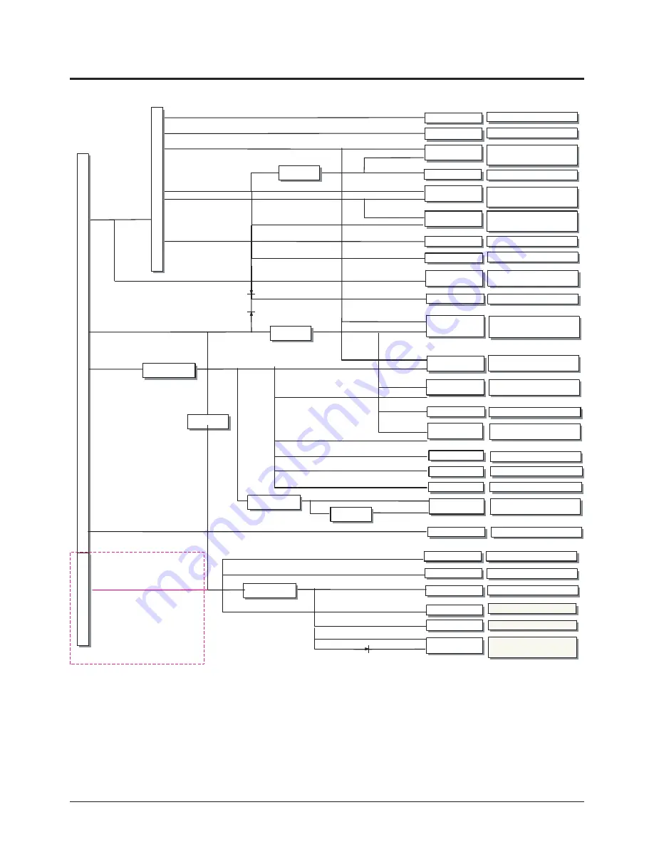 Samsung WS32Z306VBXXEC Service Manual Download Page 82