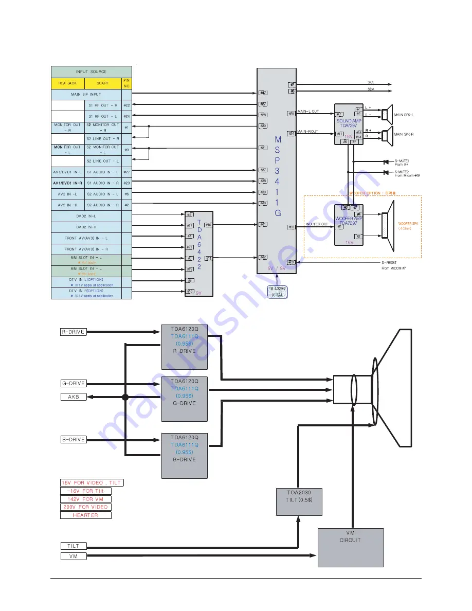 Samsung WS32Z30HEAXBWT Скачать руководство пользователя страница 116