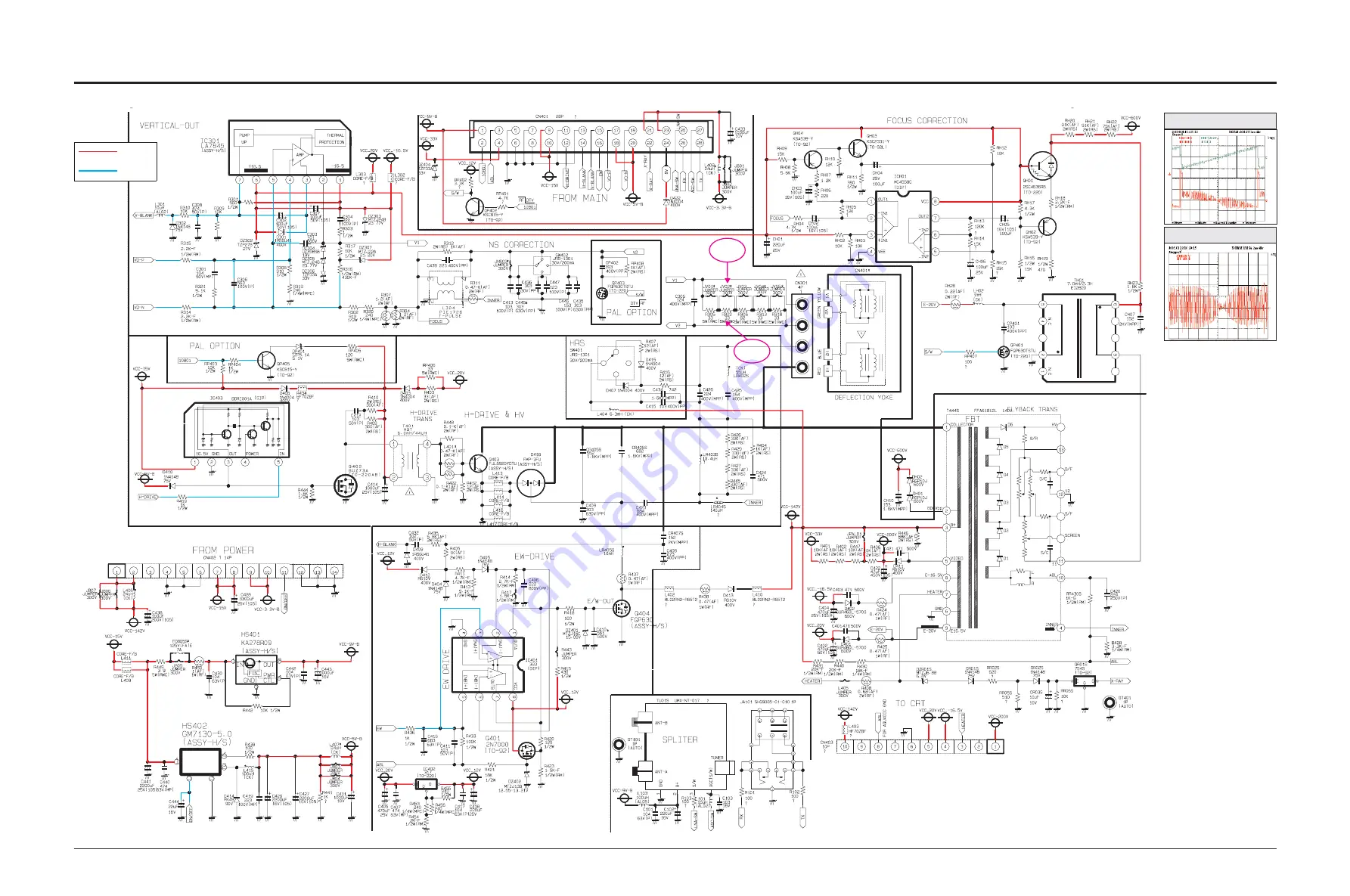 Samsung WS32Z30HEAXBWT Service Manual Download Page 134