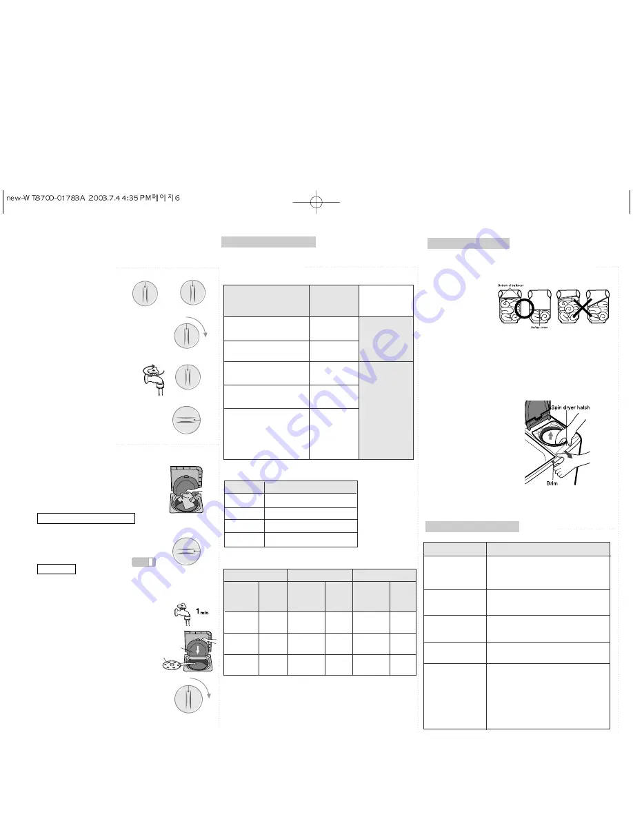 Samsung WT6500 Owner'S Instructions Manual Download Page 6