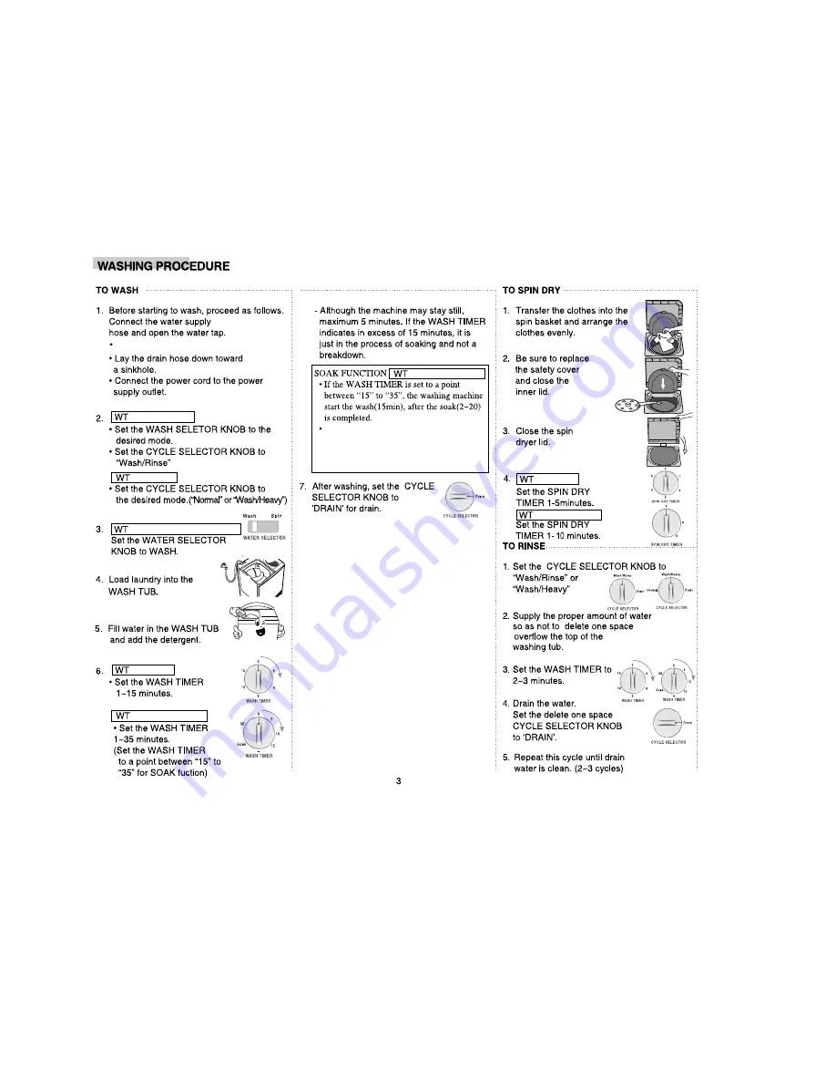 Samsung WT7100 Owner'S Instructions Manual Download Page 6