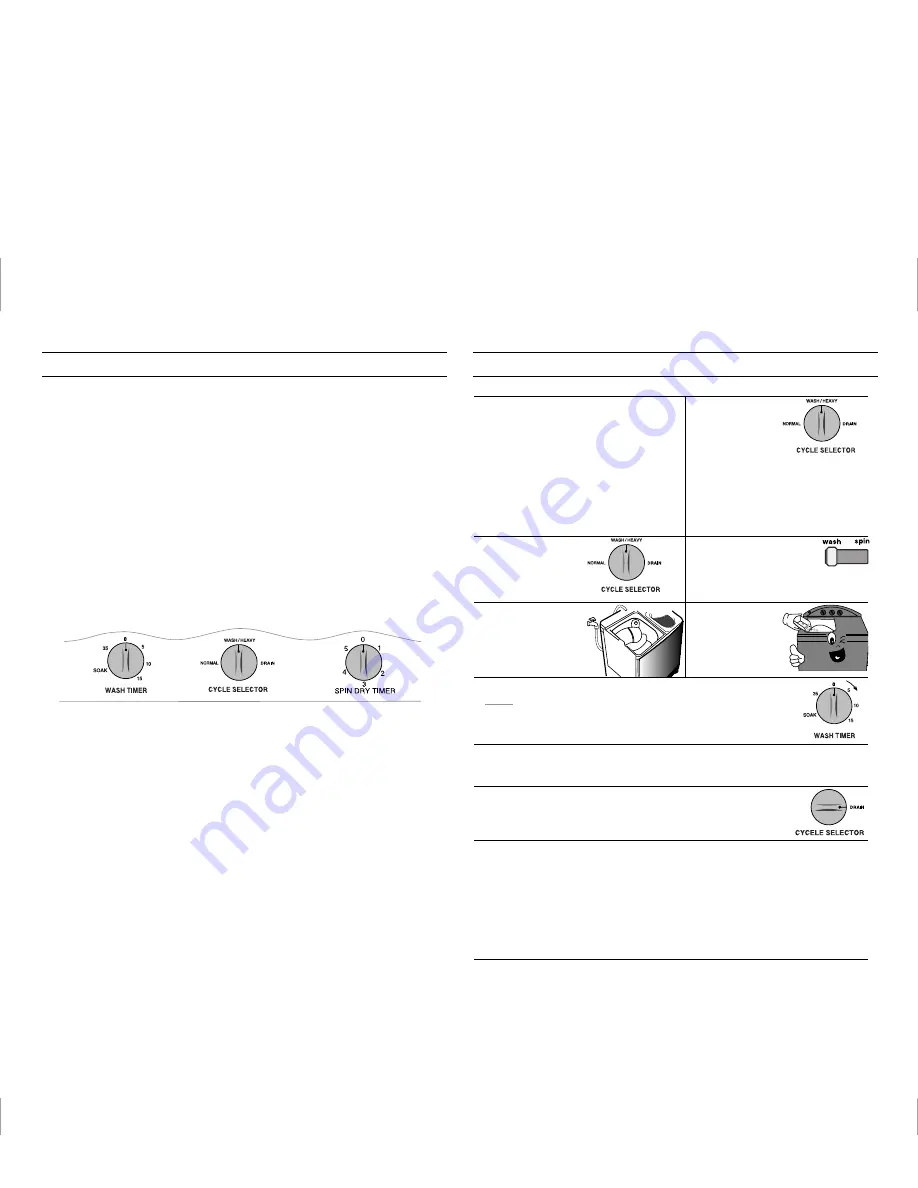 Samsung WT8600 Owner'S Instruction Manual Download Page 3