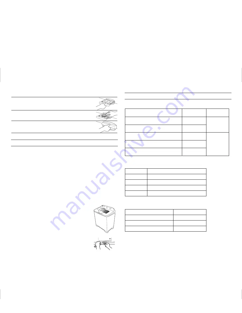 Samsung WT8600 Owner'S Instruction Manual Download Page 5