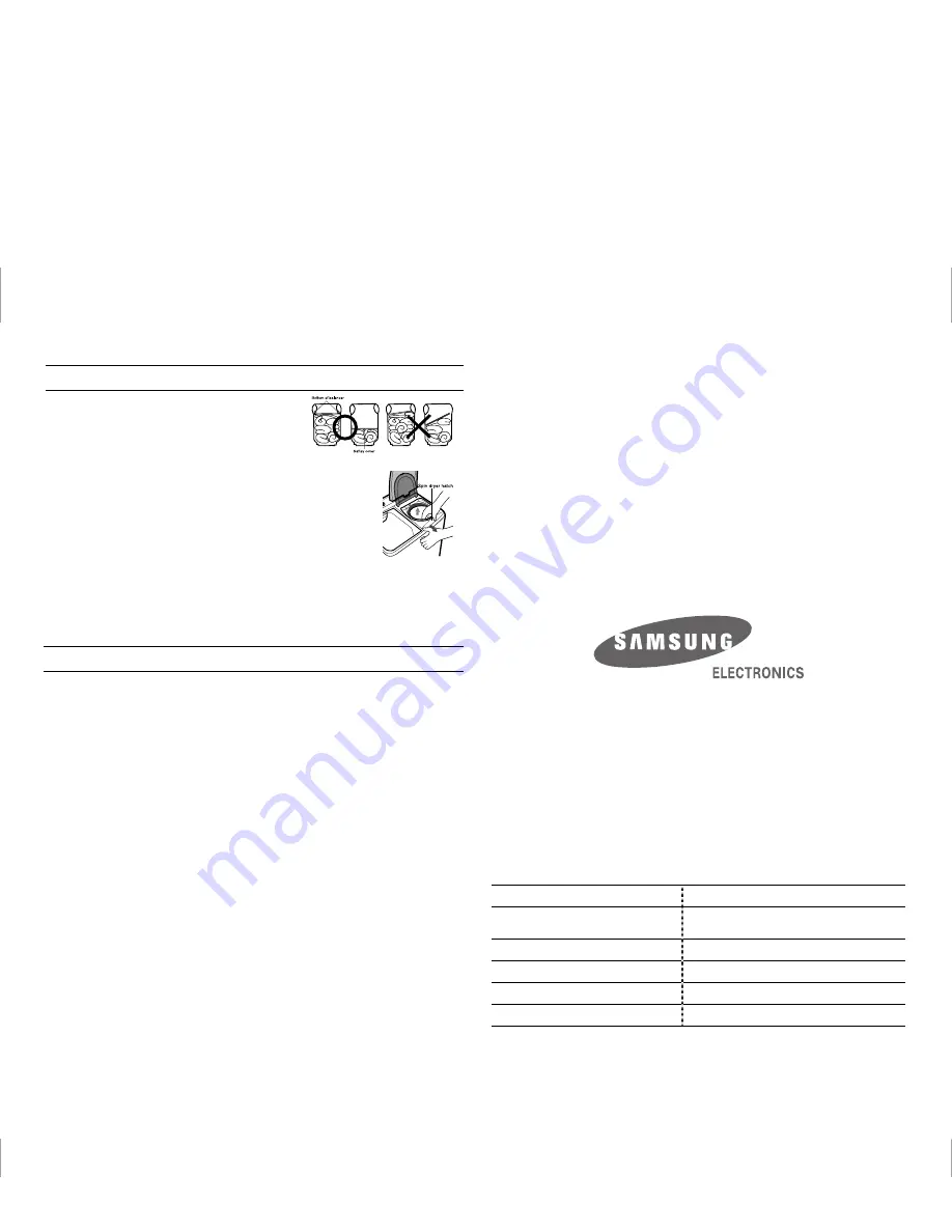 Samsung WT8600 Owner'S Instruction Manual Download Page 6