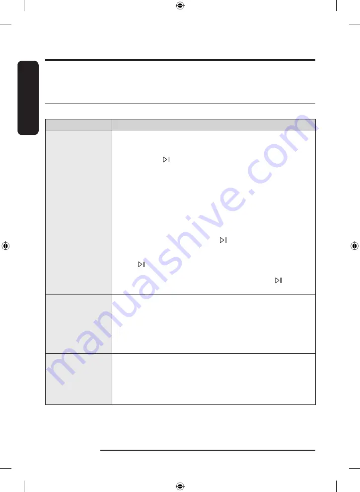 Samsung WW1 T Series User Manual Download Page 130