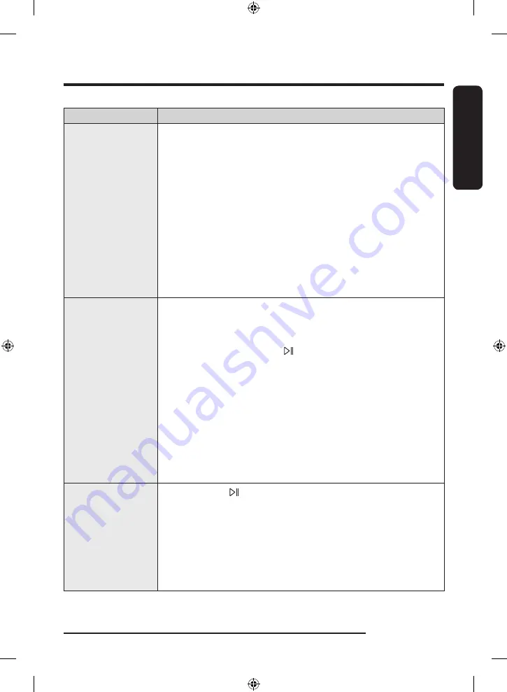 Samsung WW1 T Series User Manual Download Page 131