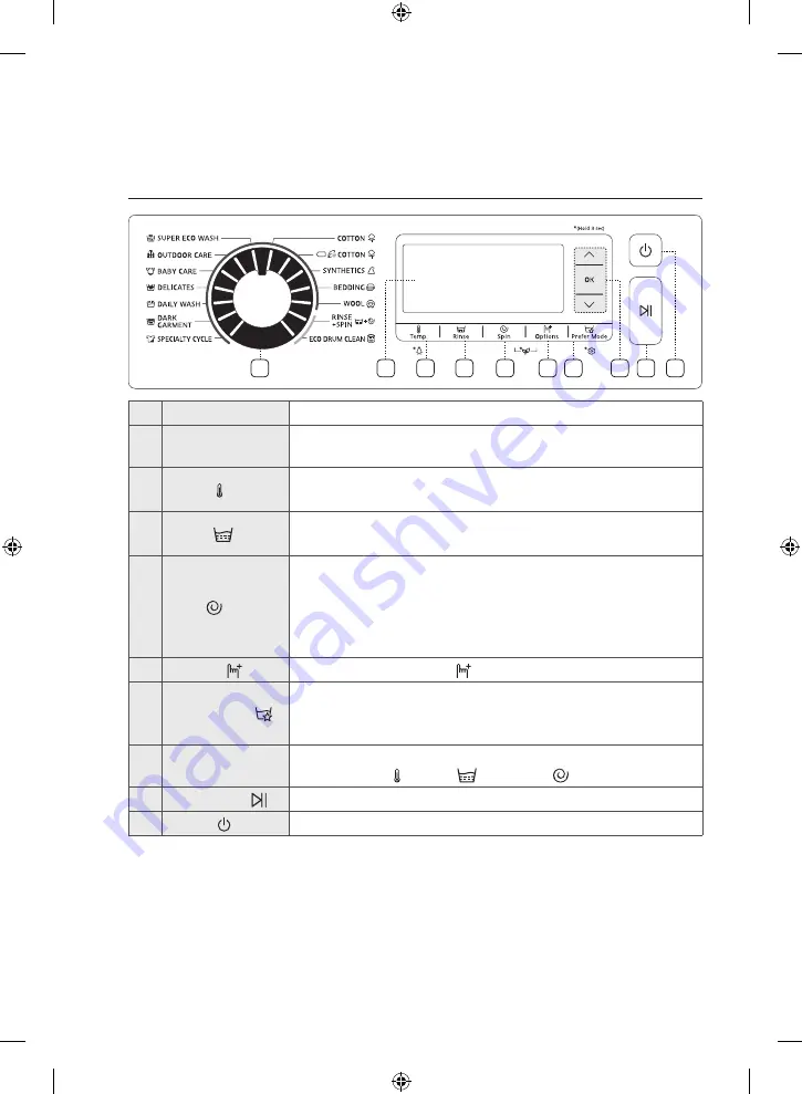 Samsung WW10H8 series User Manual Download Page 24