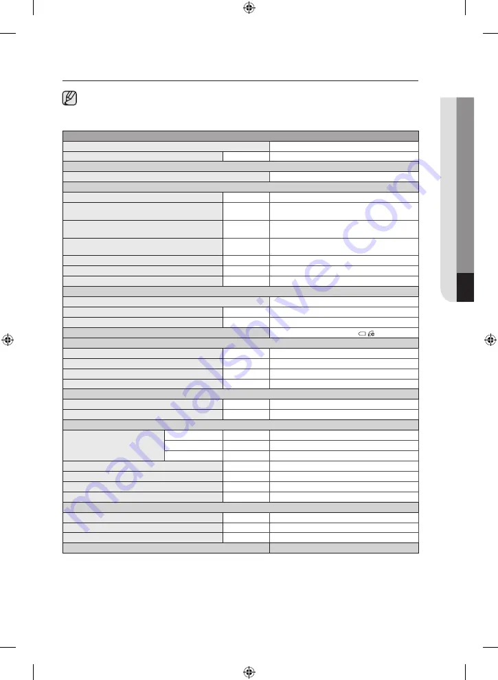 Samsung WW10H8 series User Manual Download Page 91