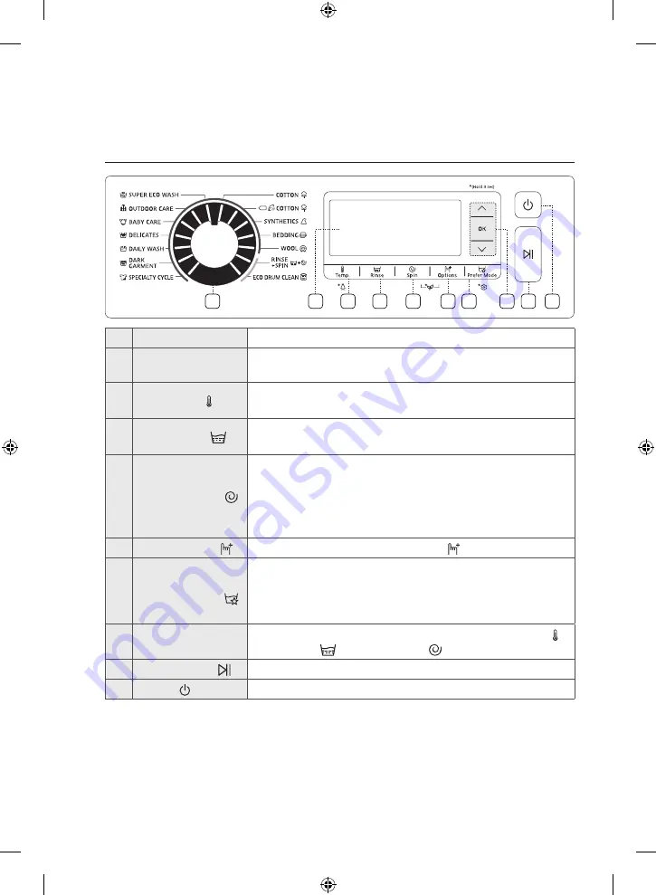 Samsung WW10H8 series User Manual Download Page 120