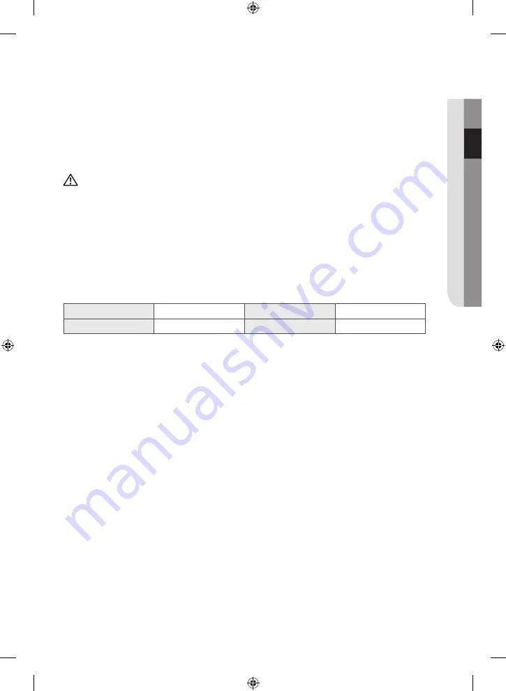 Samsung WW10H8 series User Manual Download Page 157