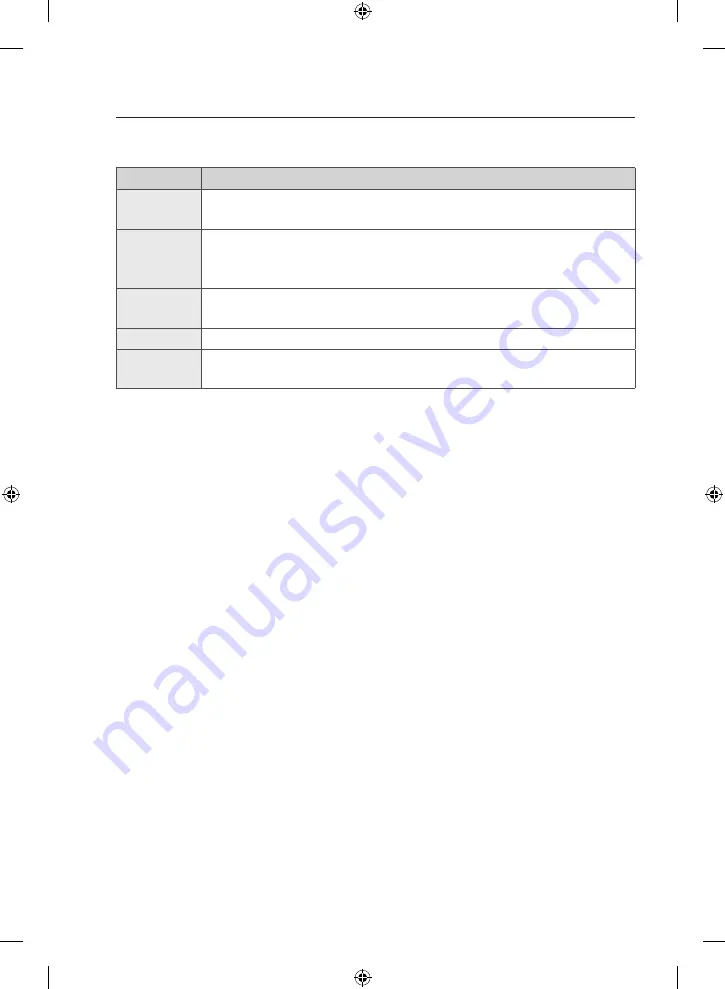 Samsung WW10H8 series User Manual Download Page 184