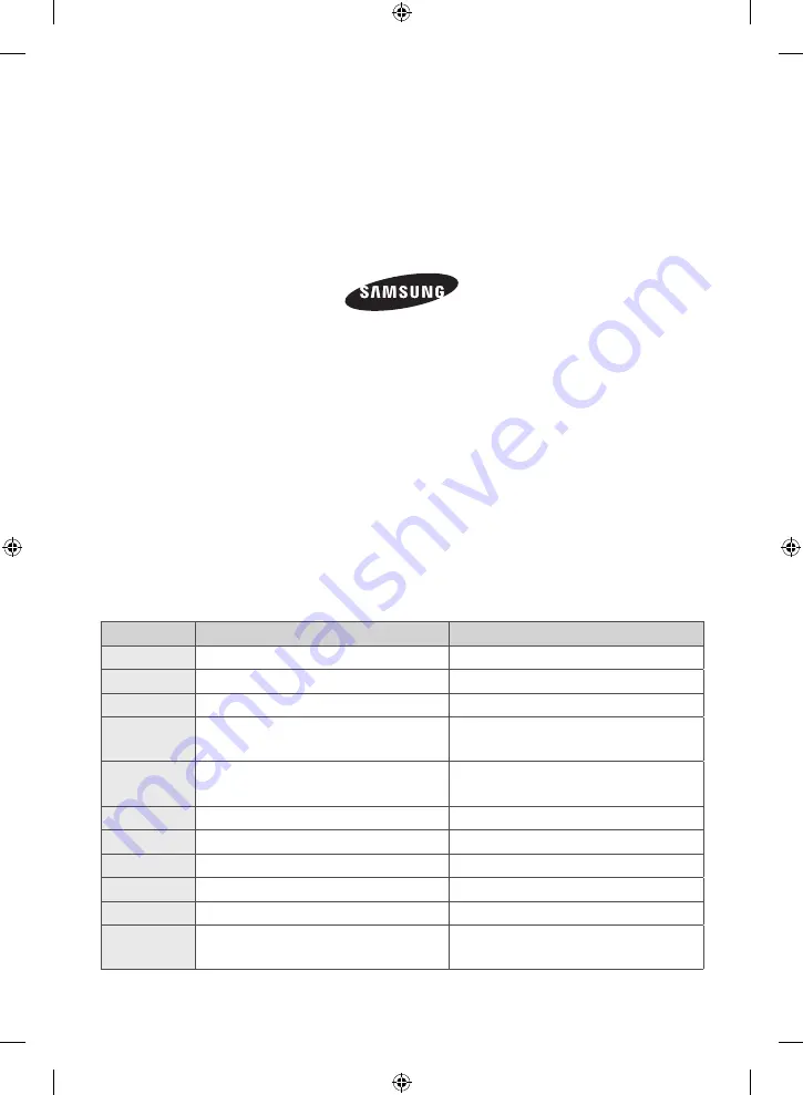 Samsung WW10H8 series User Manual Download Page 192