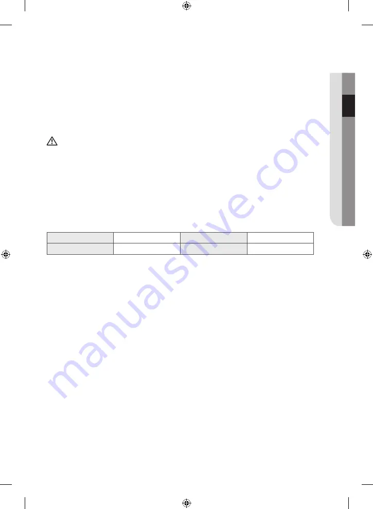 Samsung WW10H8 series User Manual Download Page 205