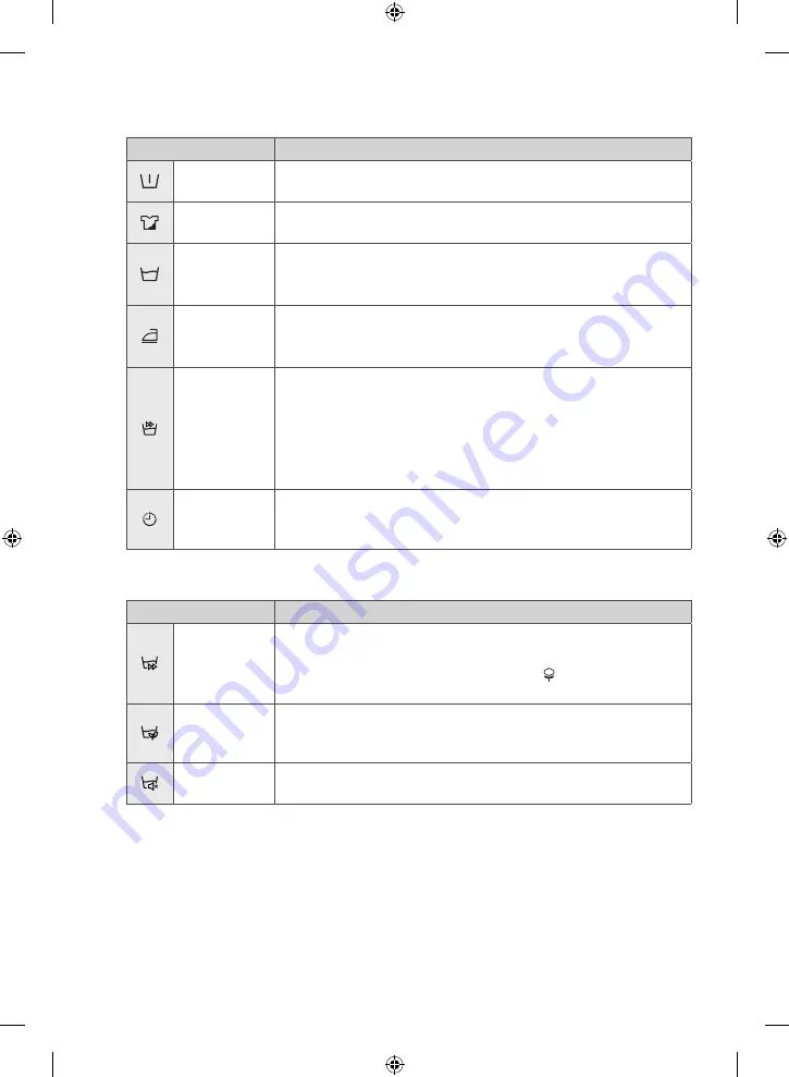 Samsung WW10H8 series User Manual Download Page 268