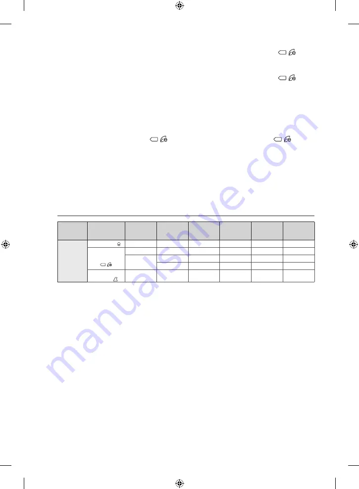 Samsung WW10H8 series User Manual Download Page 284