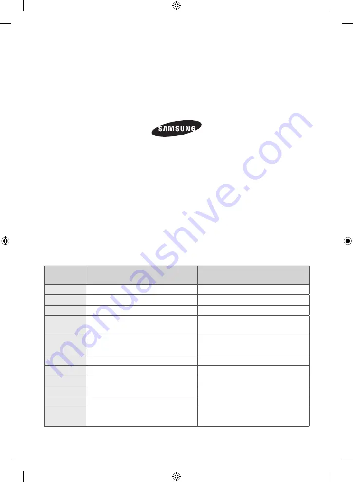 Samsung WW10H8 series Скачать руководство пользователя страница 288