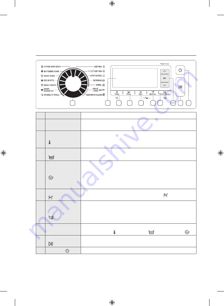 Samsung WW10H8 series User Manual Download Page 312