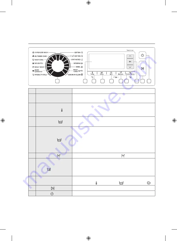 Samsung WW10H8 series User Manual Download Page 360