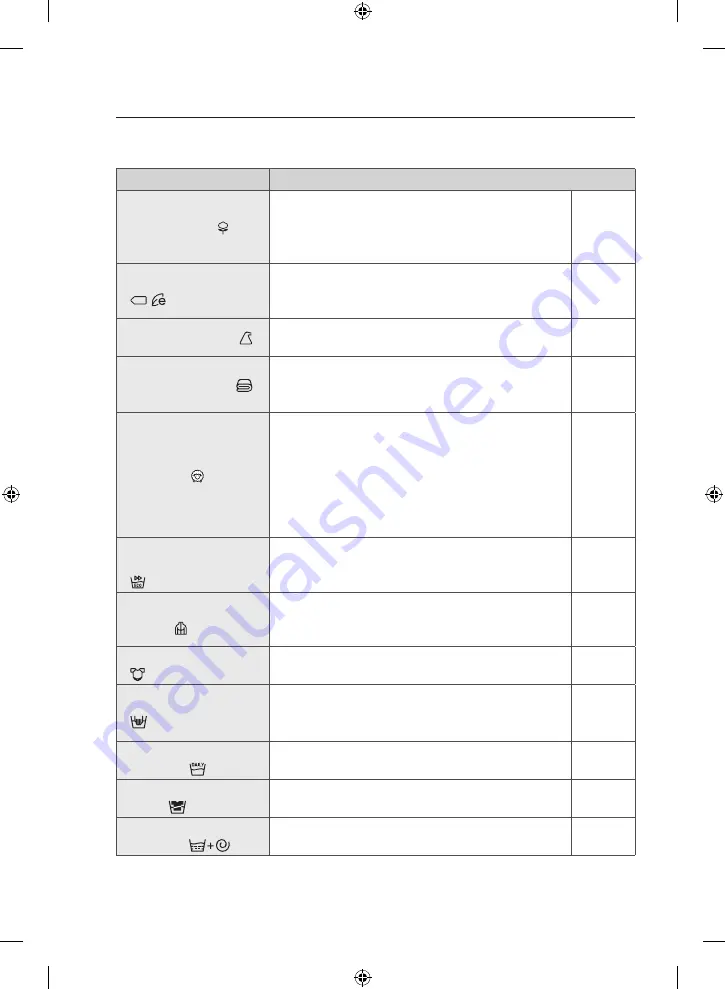 Samsung WW10H8 series User Manual Download Page 362