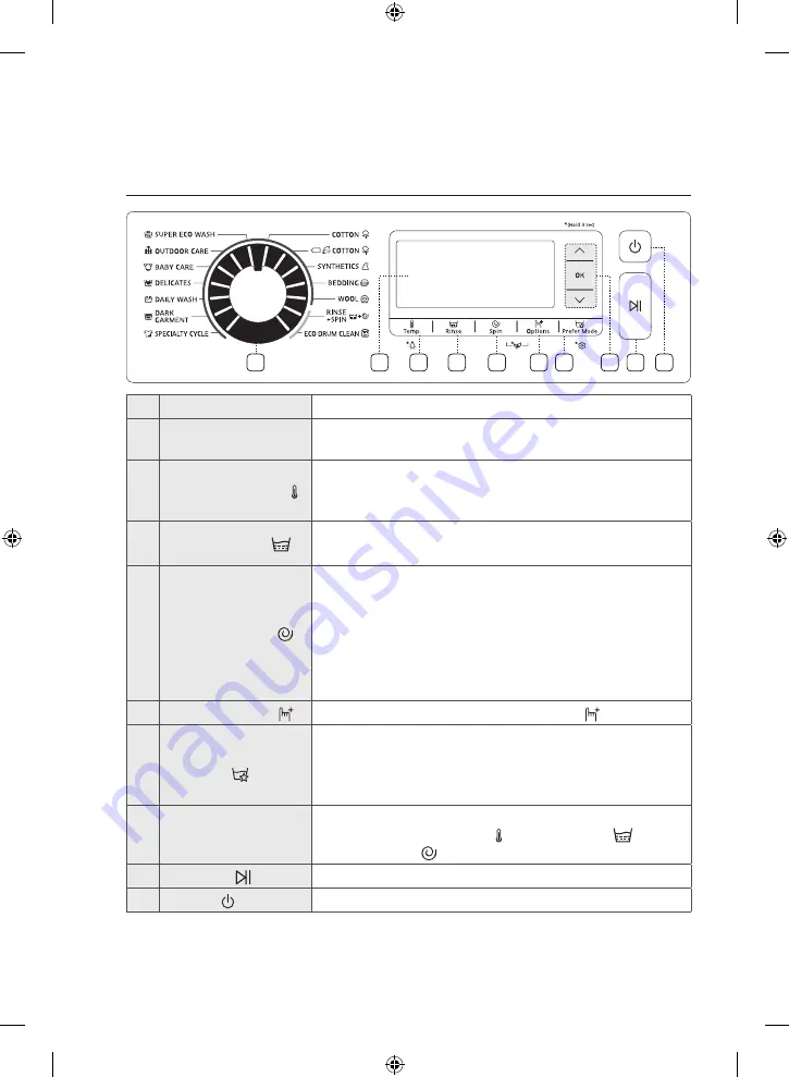 Samsung WW10H8 series User Manual Download Page 600