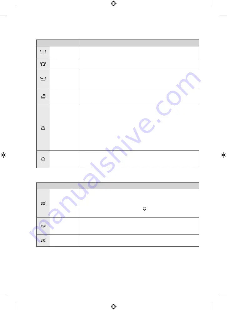 Samsung WW10H8 series User Manual Download Page 604