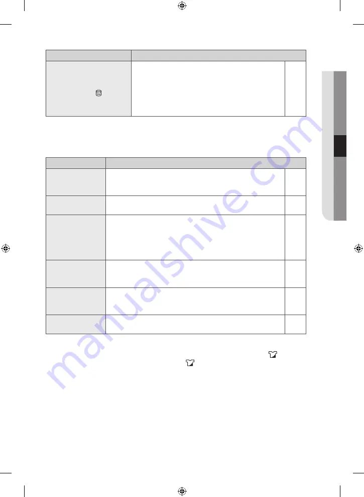 Samsung WW10H8 series User Manual Download Page 651