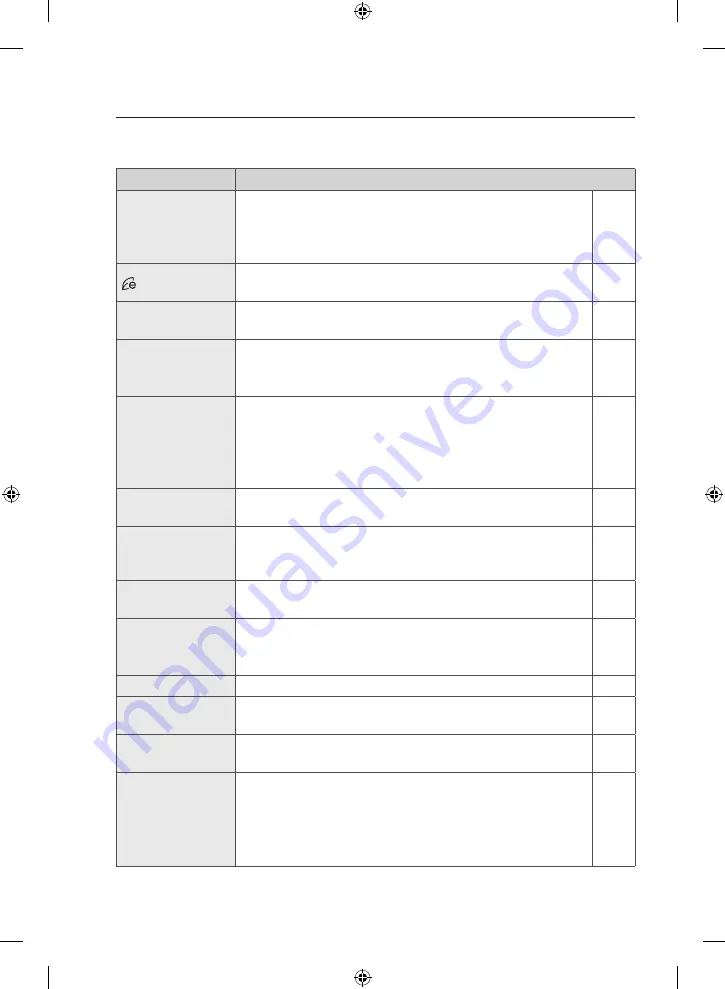 Samsung WW11H8 series User Manual Download Page 26