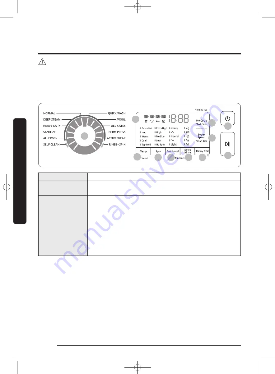 Samsung WW22K6800A series User Manual Download Page 32