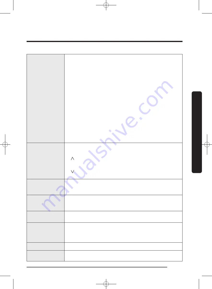 Samsung WW22K6800A series User Manual Download Page 169