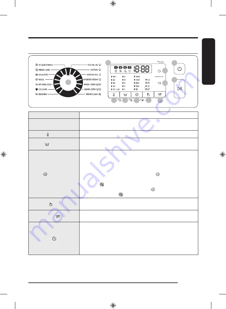 Samsung WW7 TA Series User Manual Download Page 35