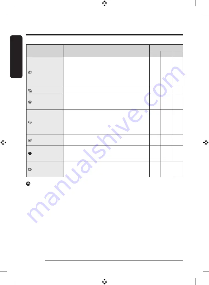 Samsung WW7 TA Series User Manual Download Page 38