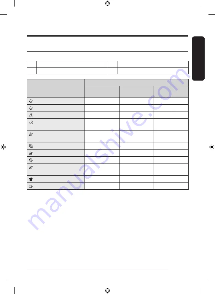 Samsung WW7 TA Series User Manual Download Page 95