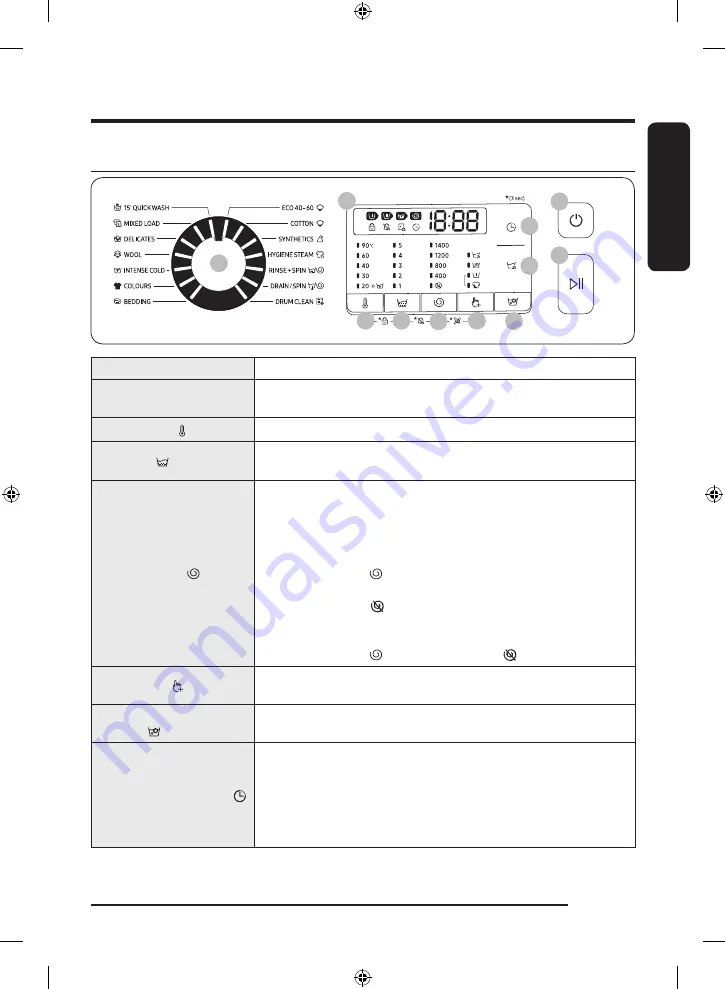 Samsung WW7 TA Series User Manual Download Page 99