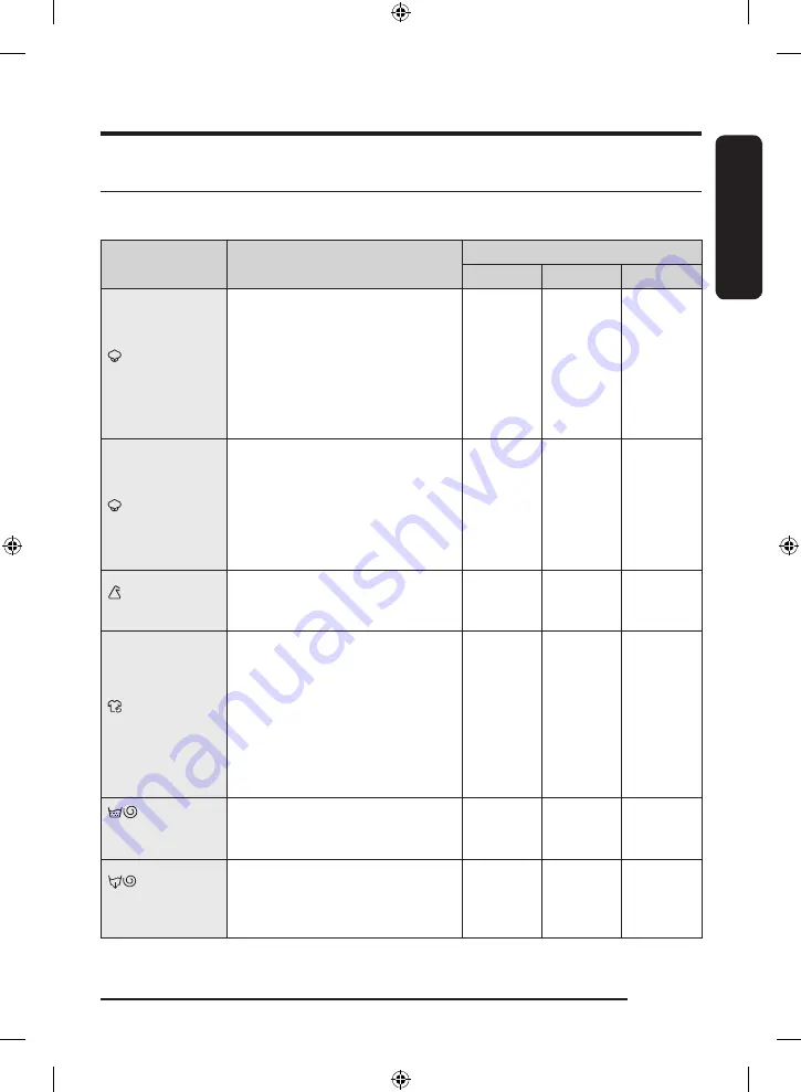 Samsung WW7 TA Series User Manual Download Page 101