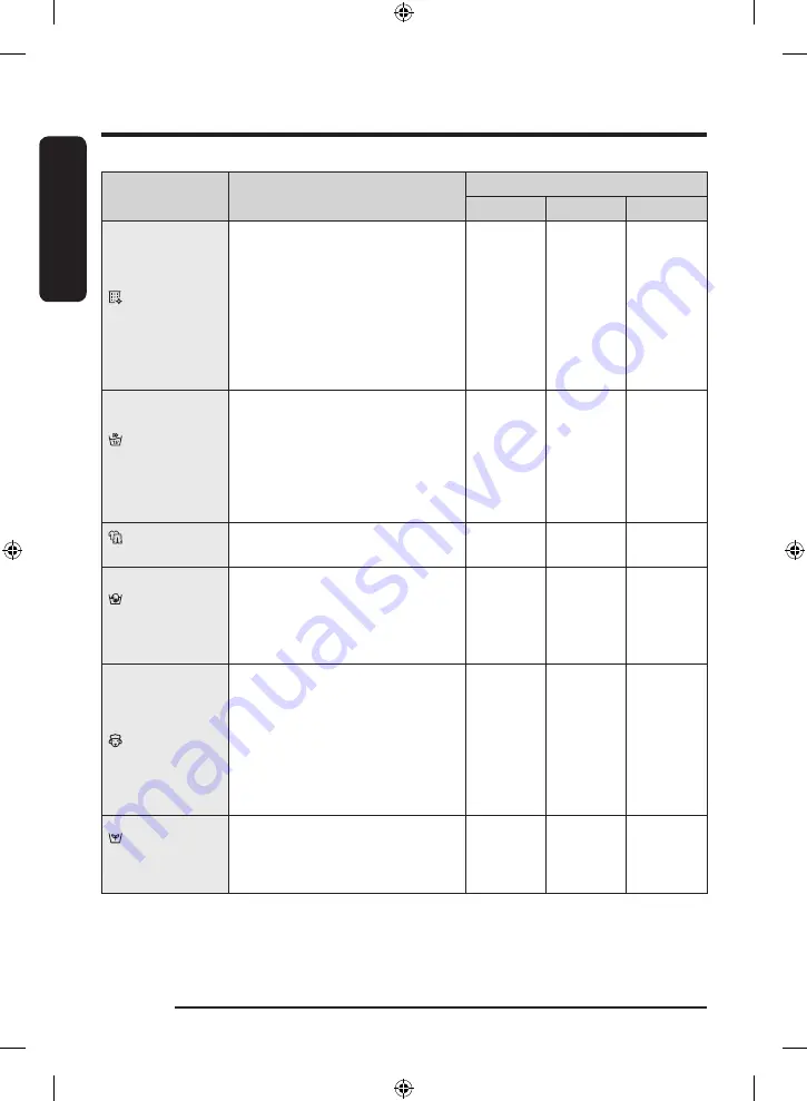 Samsung WW7 TA Series User Manual Download Page 102