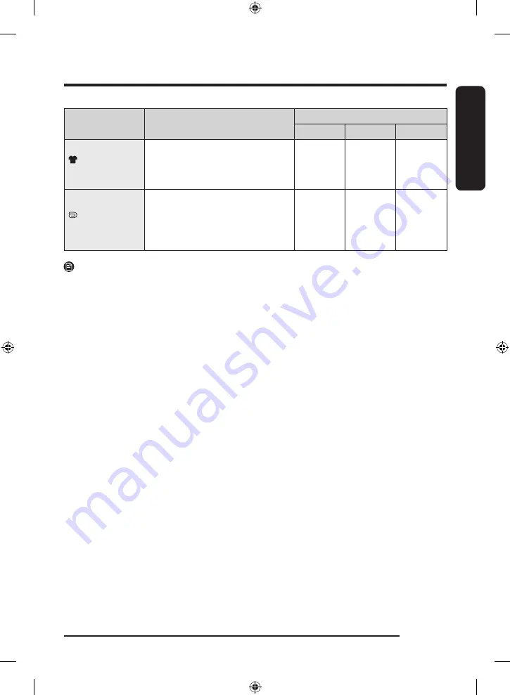 Samsung WW7 TA Series User Manual Download Page 103