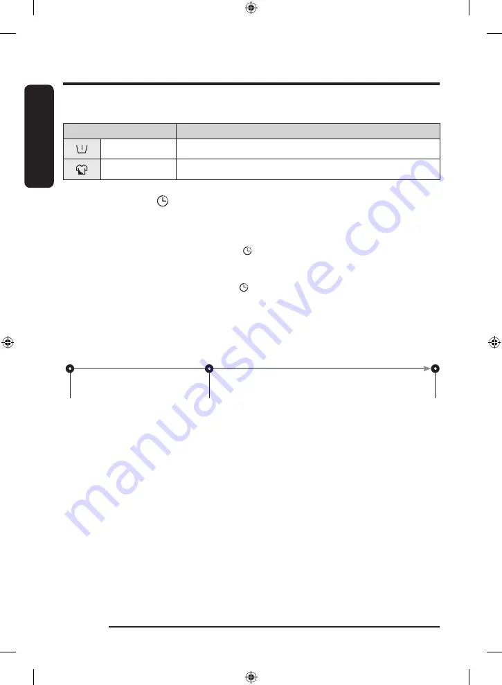 Samsung WW7 TA Series User Manual Download Page 104