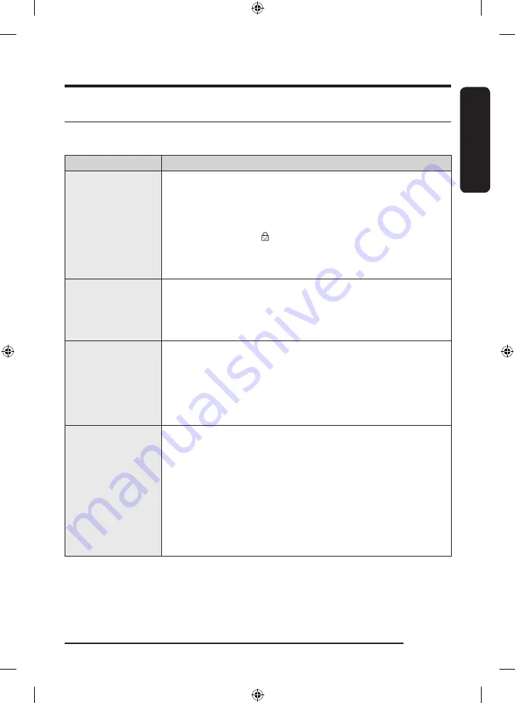 Samsung WW7 TA Series User Manual Download Page 113